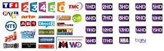 rsz_bein_sport_arab_french_iptv2.jpg